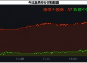 开云体育-摩斯球员状态走低，需找回比赛节奏的简单介绍