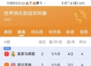 开云体育直播-包含克隆队在欧洲杯预选赛中全取三分，取得晋级资格的词条