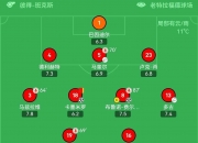 开云体育在线-利物浦惊险晋级，下一轮恐面对强敌的简单介绍