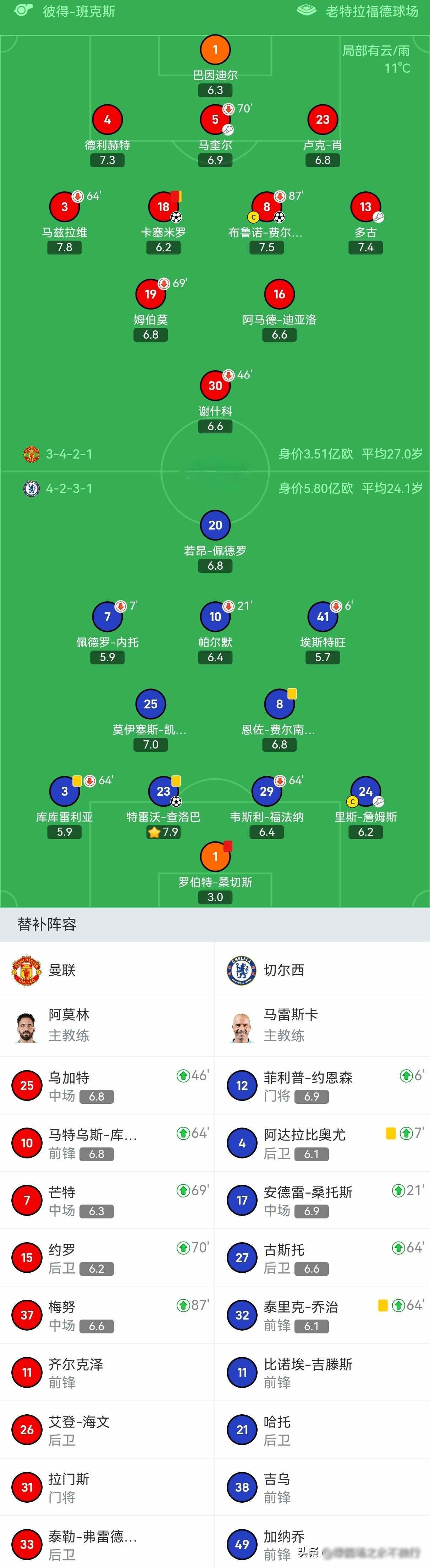 利物浦惊险晋级,下一轮恐面对强敌的简单介绍 利物浦惊险晋级,下一轮恐面对强敌的简单介绍