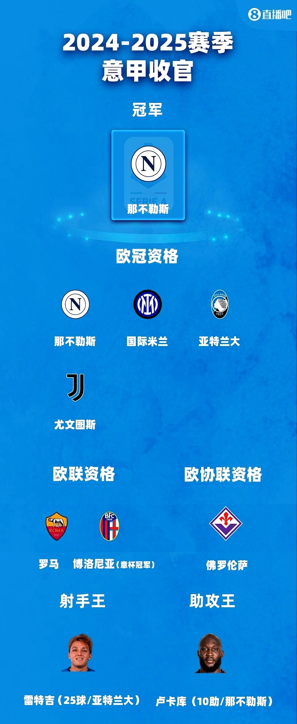 尤文图斯轻取对手,意甲冠军宝座更显稳固的简单介绍 尤文图斯轻取对手,意甲冠军宝座更显稳固的简单介绍